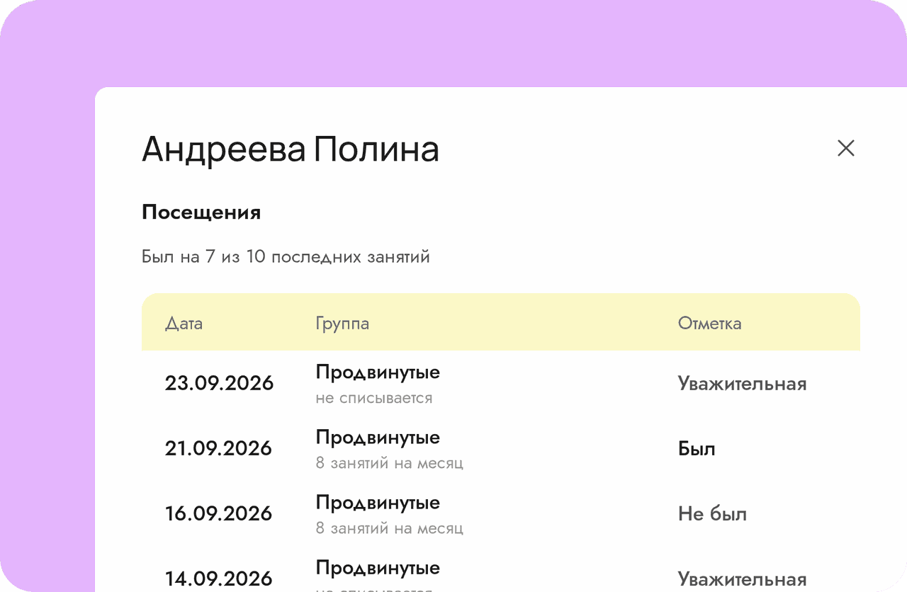 История посещений ученика