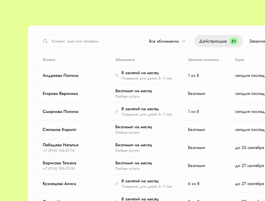 Список проданных абонементов